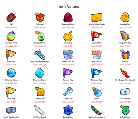 therealgelo99|Pet Simulator 99 Value List: Best PS99 Values for Update 8.